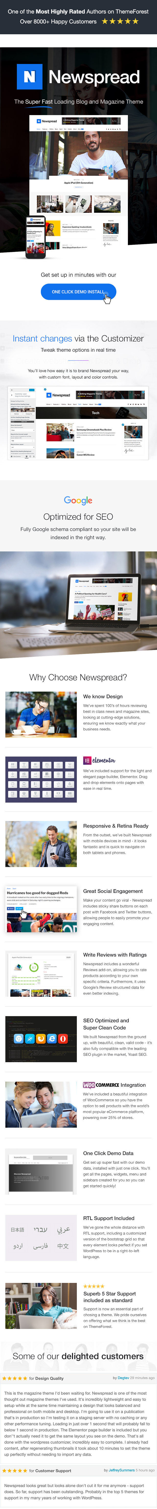 Newspread features